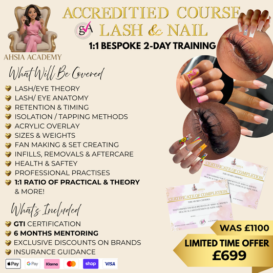 The Blueprint LASH & NAIL Course (2-Day Training)